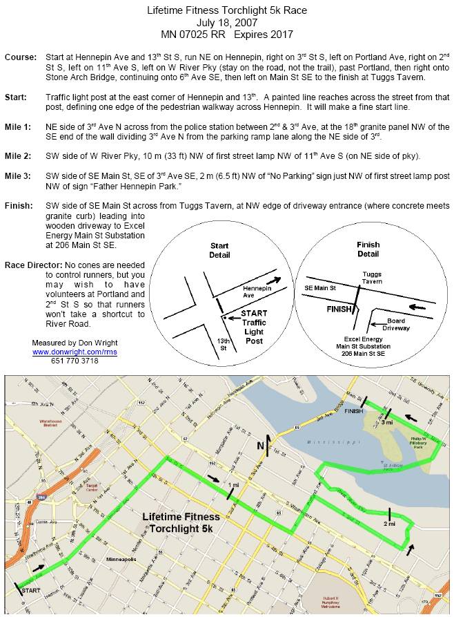 Course Map and Description